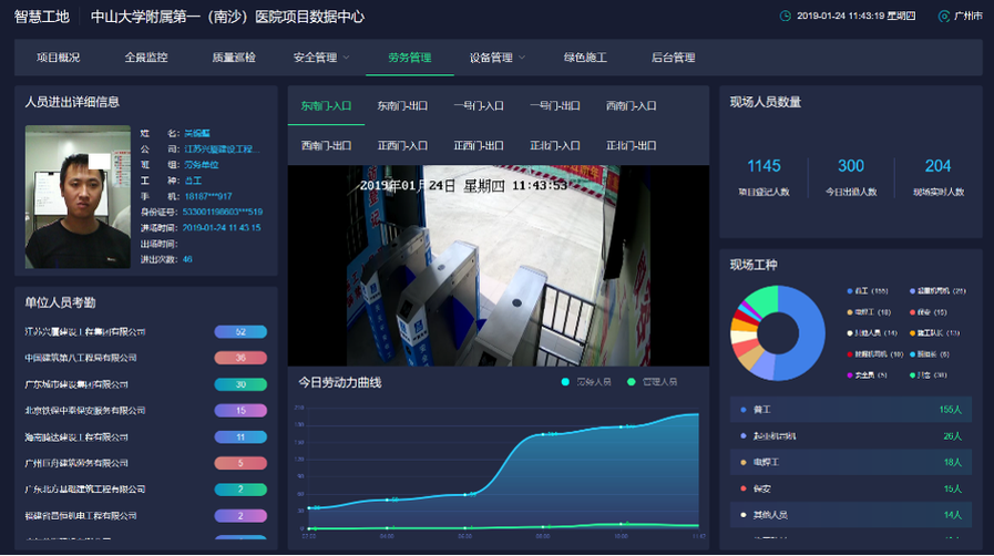 智慧工地劳务管理中的门禁考勤系统 实现精细化管控与风险防范